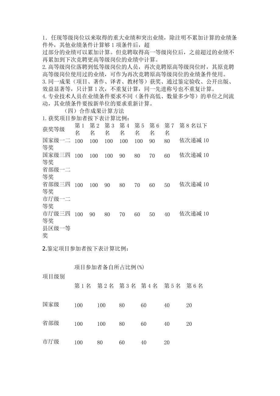 甘肃省事业单位中小学教师内部等级岗位设置条件_第5页