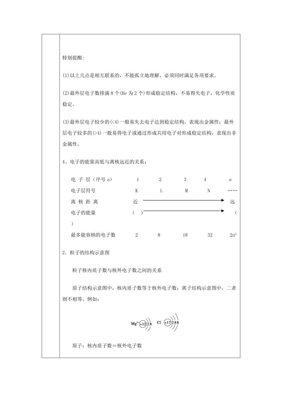 辽宁省抚顺市高中化学第一章物质结构元素周期律1.2元素周期导学案1无答案新人教版必修_第2页