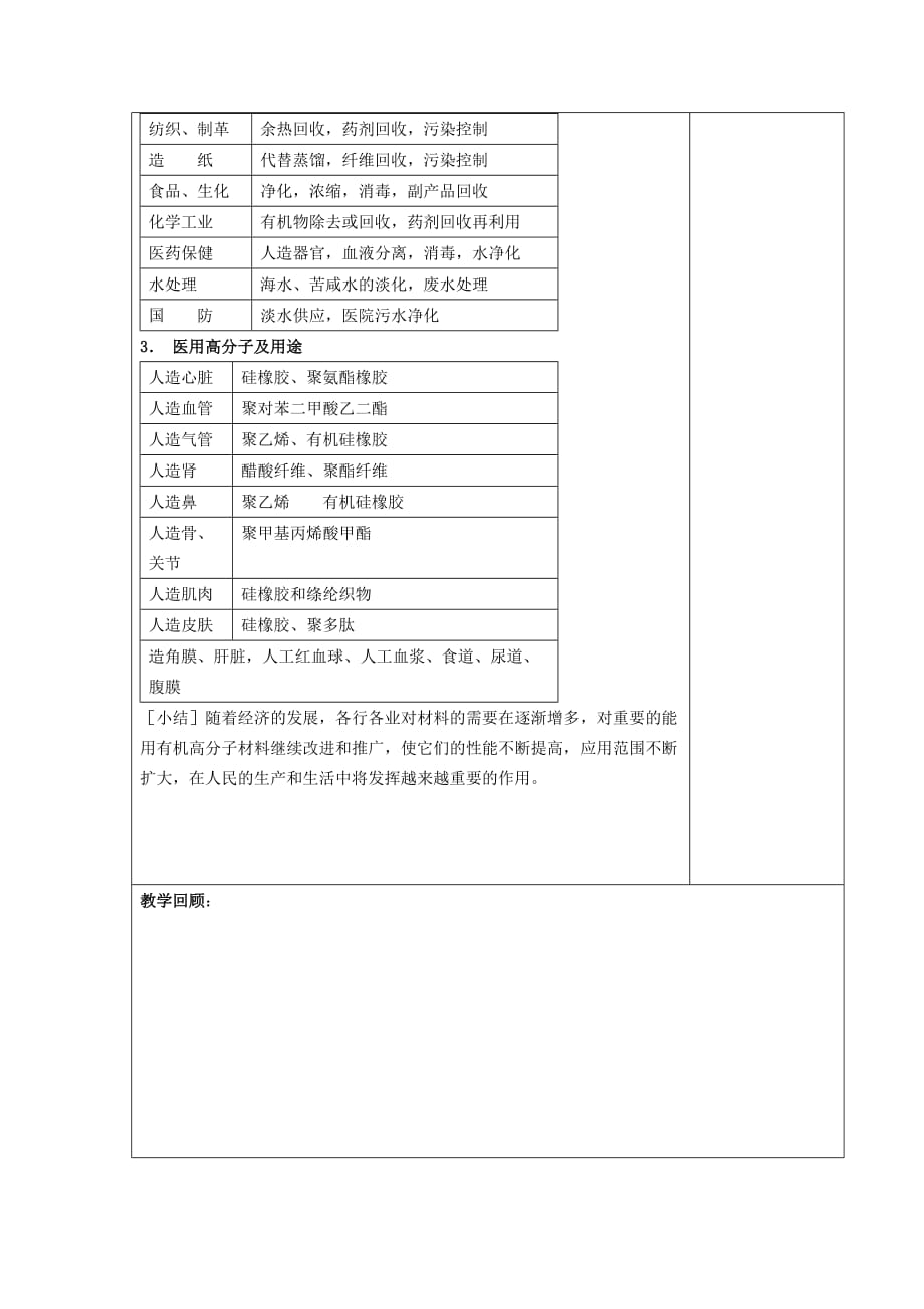 江苏省平潮高级中学高中化学集体备课 《第五章 进入合成高分子化合物的时代》第三节 功能高分子材料教案 选修5_第4页