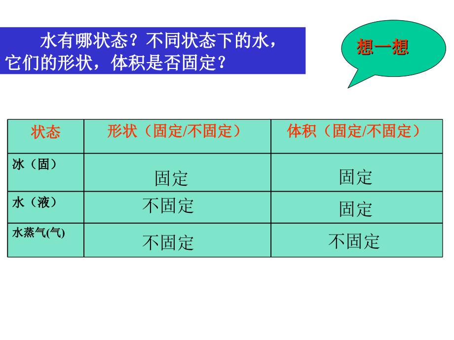 苏科版物理2.1《物质的三态 温度的测量》_第4页