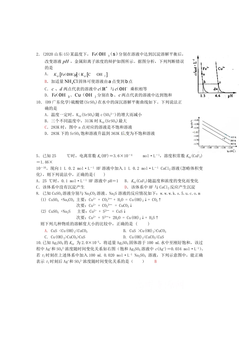 辽宁省沈阳市学校2020届高三化学一轮复习 沉淀溶解平衡练习_第2页