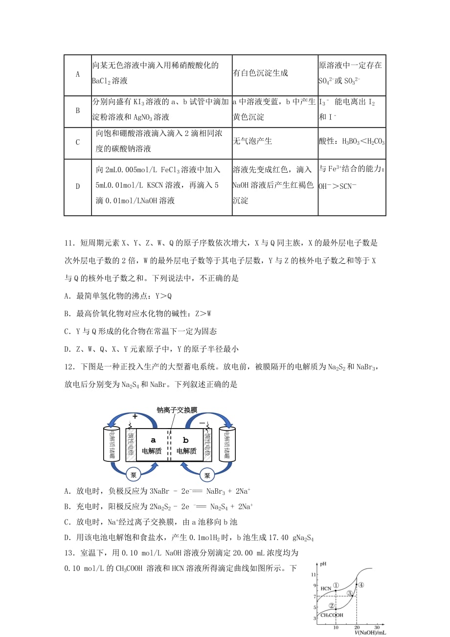 四川省攀枝花市2020届高三化学第二次统一考试试题_第2页