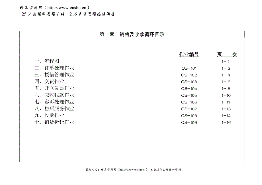 2020销售及收款循环卓越_第3页