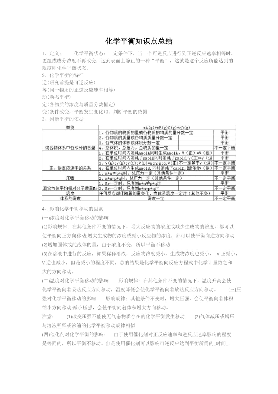 反应速率和平衡知识点总结_第2页