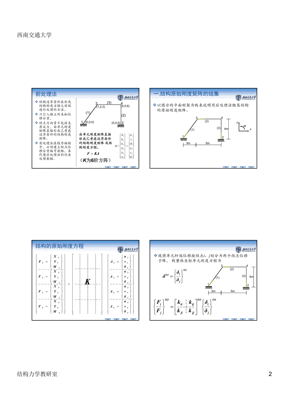 刚度矩阵的集成.pdf_第2页