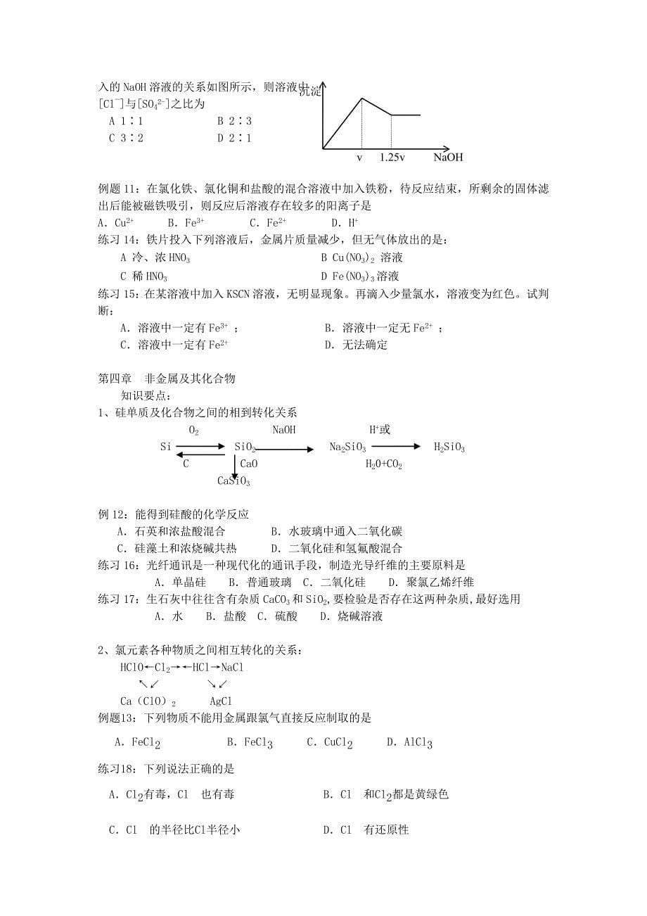 高一化学 化学必修1、2复习简明提纲及习题_第5页