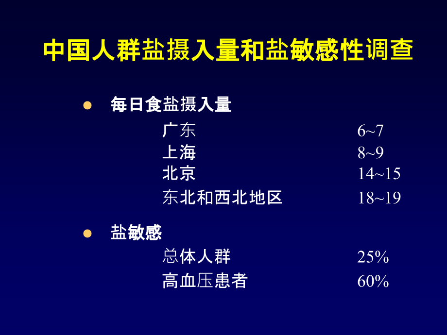 治疗心血管病药物的合理应用课件PPT_第4页