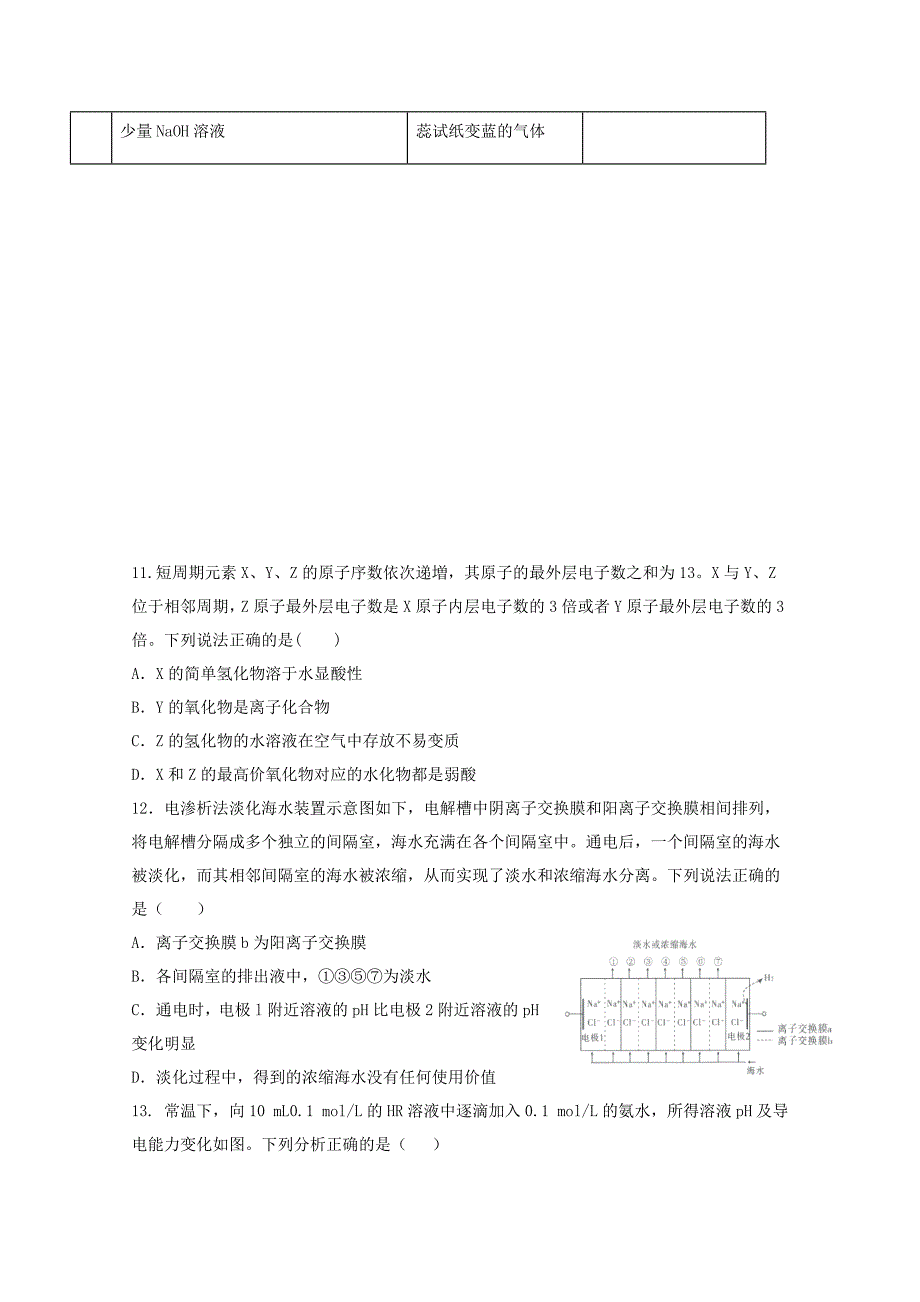 江西省师范大学附属中学2020届高三化学三模试题_第2页