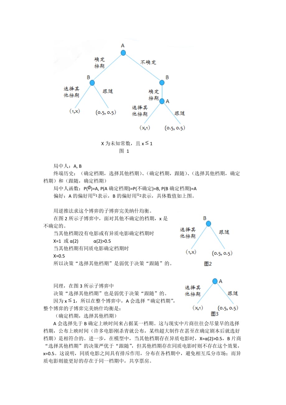 电影档期选择的博弈分析_第3页