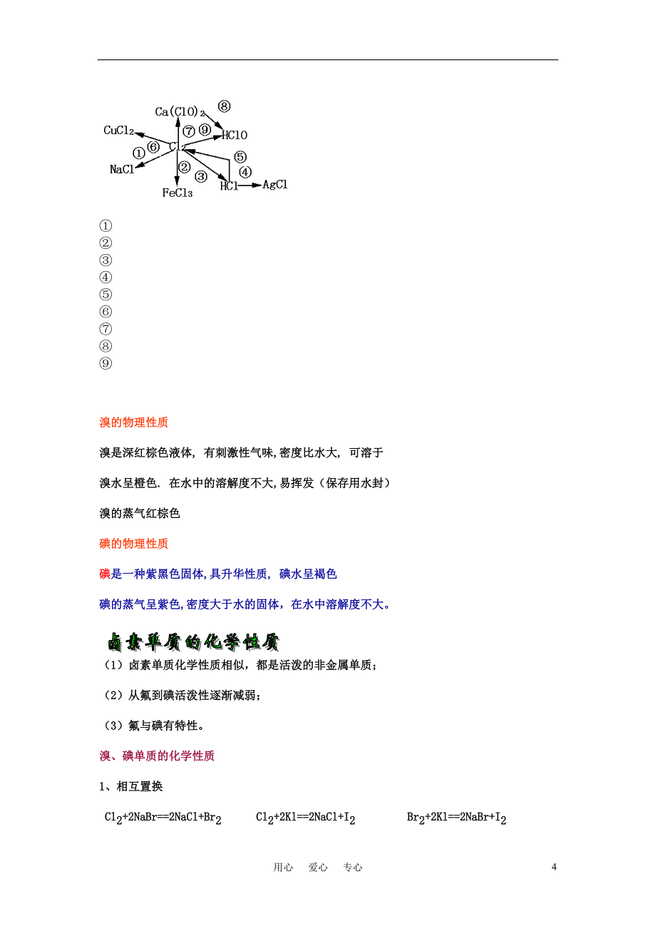 高中化学 上册复习提纲 新人教版必修1高一.doc_第4页