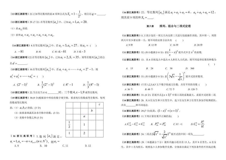 浙江高职考试数学试题汇总[2011-2017]_第5页