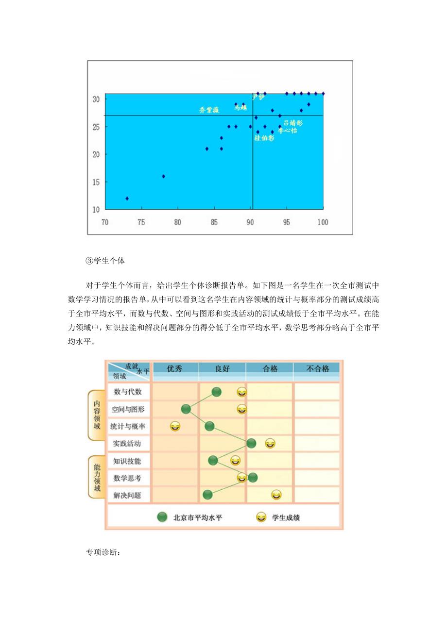 小学生数学学习的诊断与教学改进_第4页