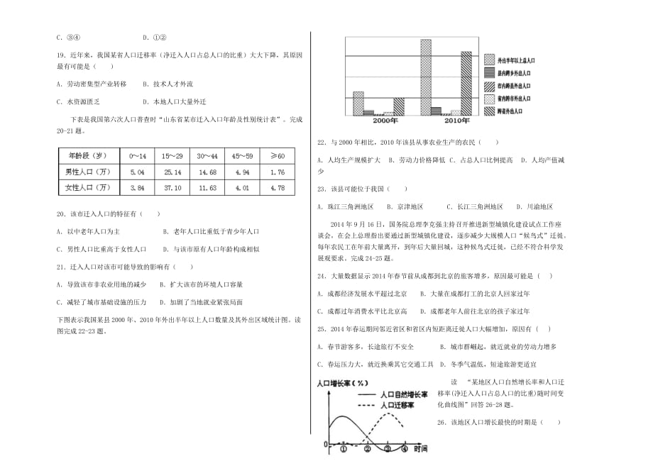 地理必修二1、2单元测试题_第4页