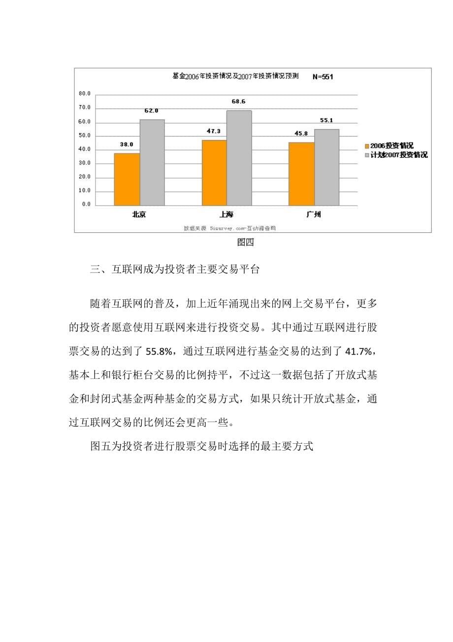 2020您买基金了吗？投资理财调查简报卓越_第5页