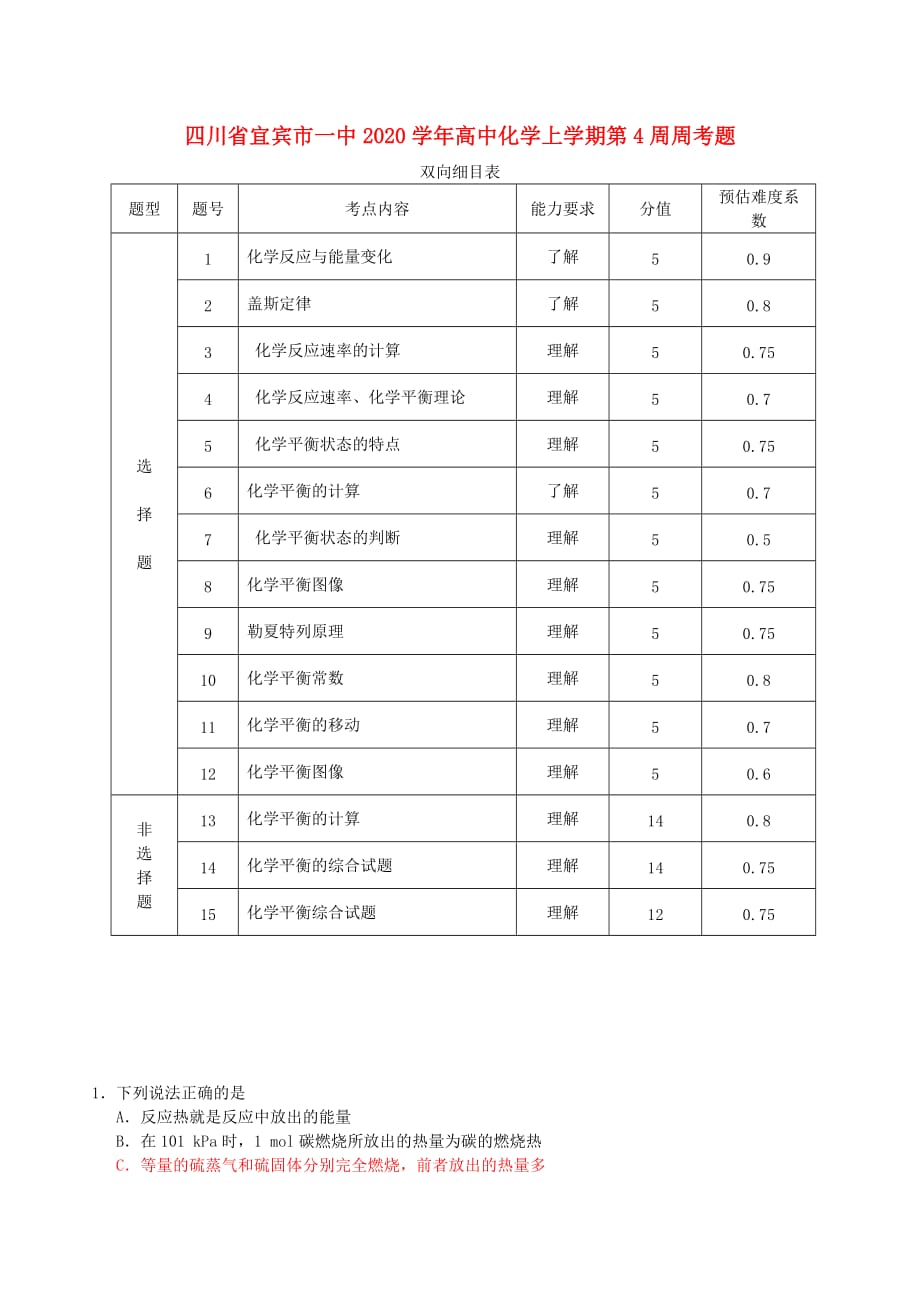 四川省宜宾市一中2020学年高中化学上学期第4周周考题（无答案）_第1页