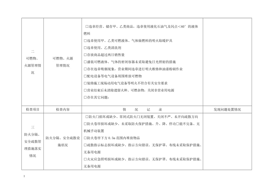 重点单位消防安全自查表教学材料_第2页