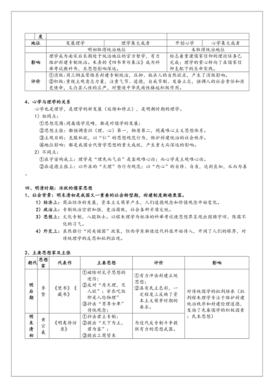 人教版高中历史必修三知识重点讲解：第一单元中国传统文化主流思想的演变_第4页