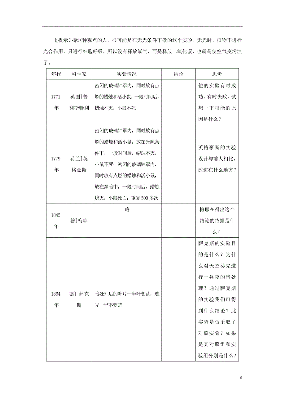 江苏省邳州市高中生物 第五章 细胞的能量供应和利用 . 光合作用的原理教案 新人教版必修.doc_第3页