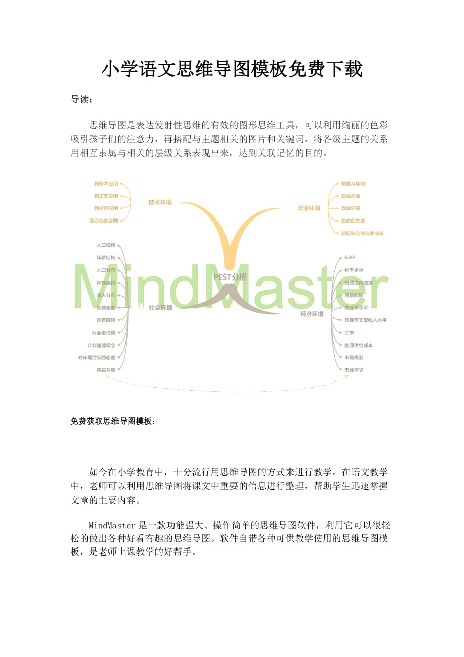 小学语文思维导图模板下载_第1页