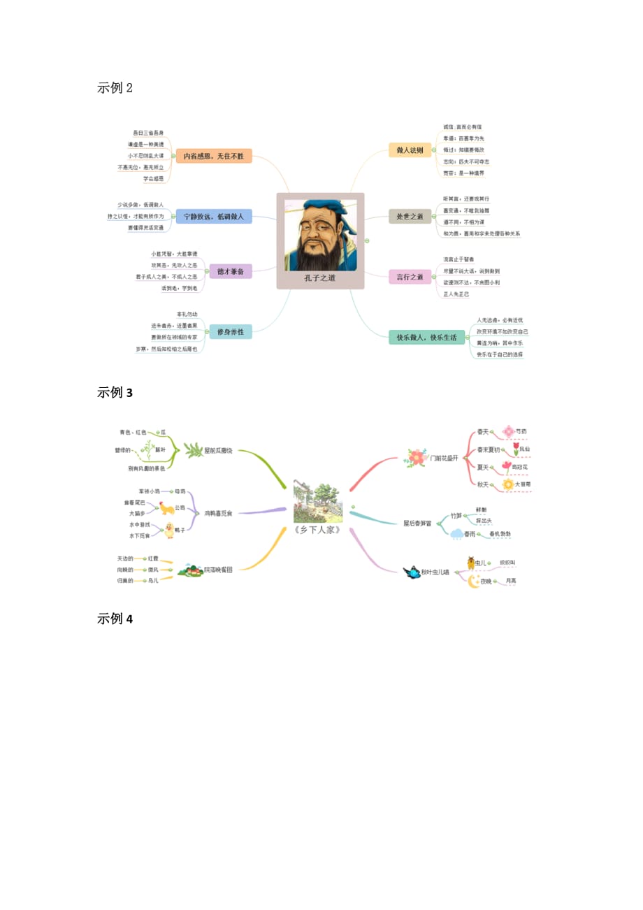 小学语文思维导图模板下载_第3页