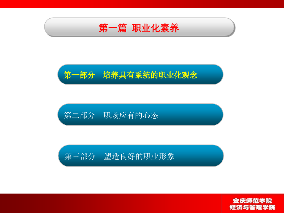 银行新员工职业化塑造与人际沟通_第3页