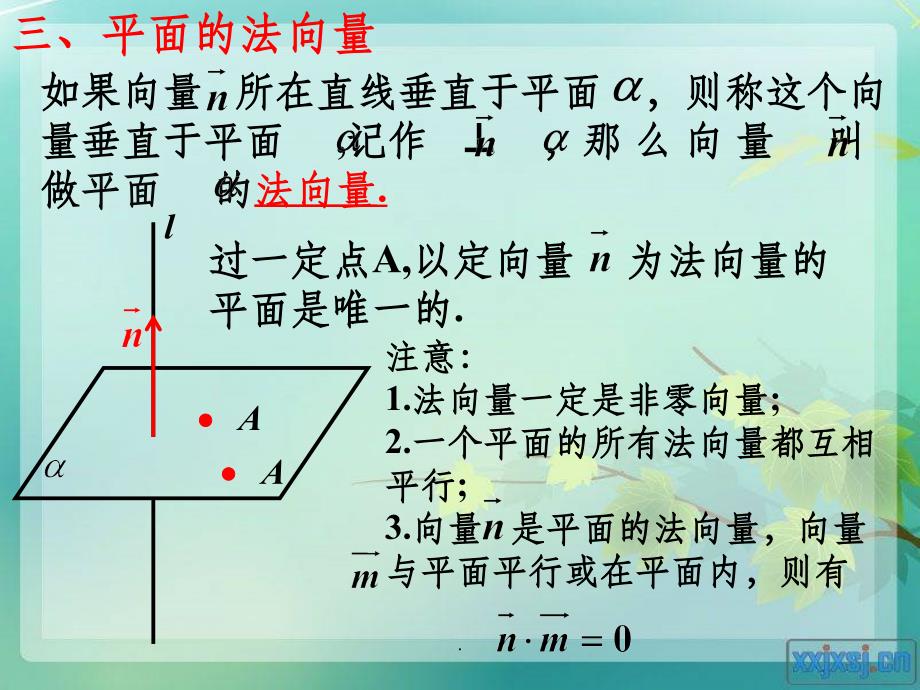 立体几何中的向量方法(平行和垂直)ppt课件_第4页