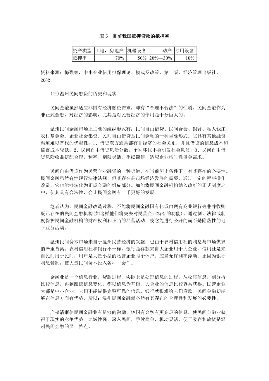 2020民营企业融资问题探讨（DOC9页）卓越_第4页