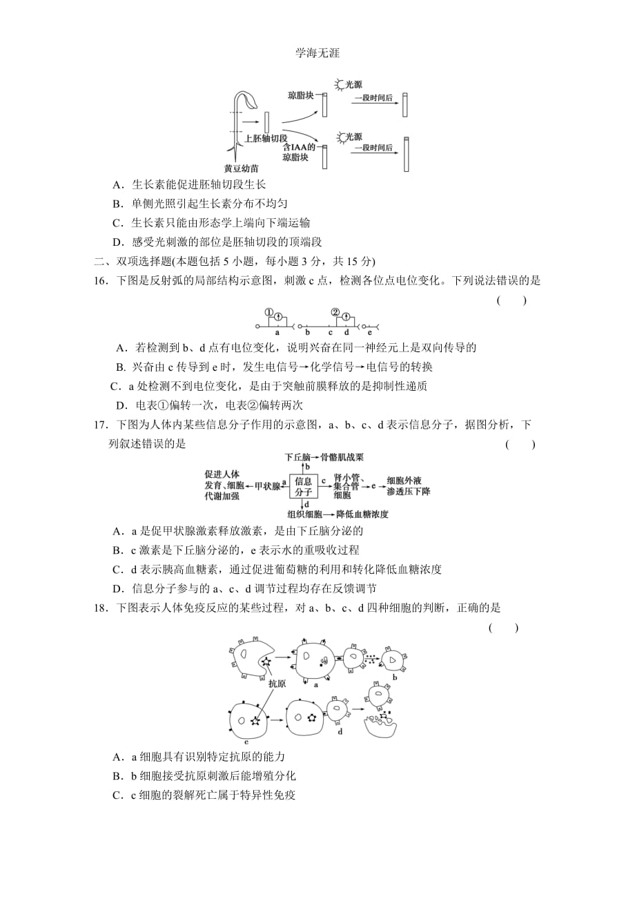 专题5　生命活动的调节 训练（2020年整理）.DOC_第4页