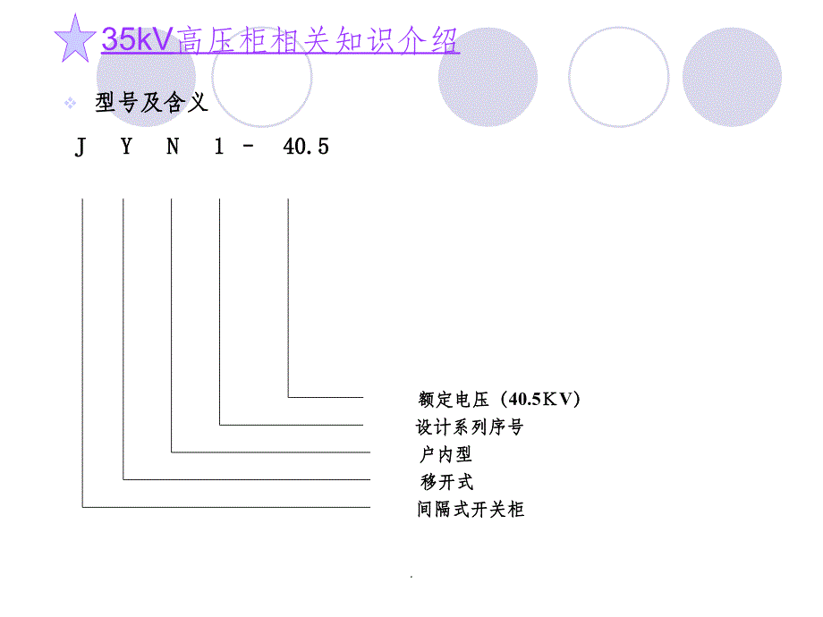 35kV高压开关柜相关知识讲义ppt课件_第2页