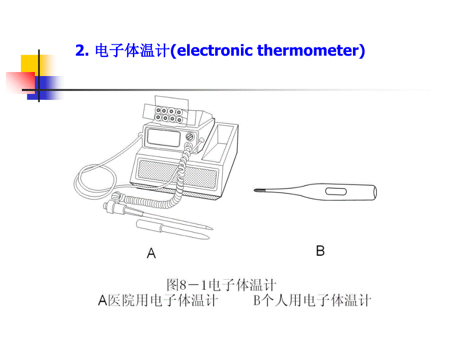 第八章 生命体征评估与护理-体温、脉搏、呼吸、血压的测量与记录_第4页