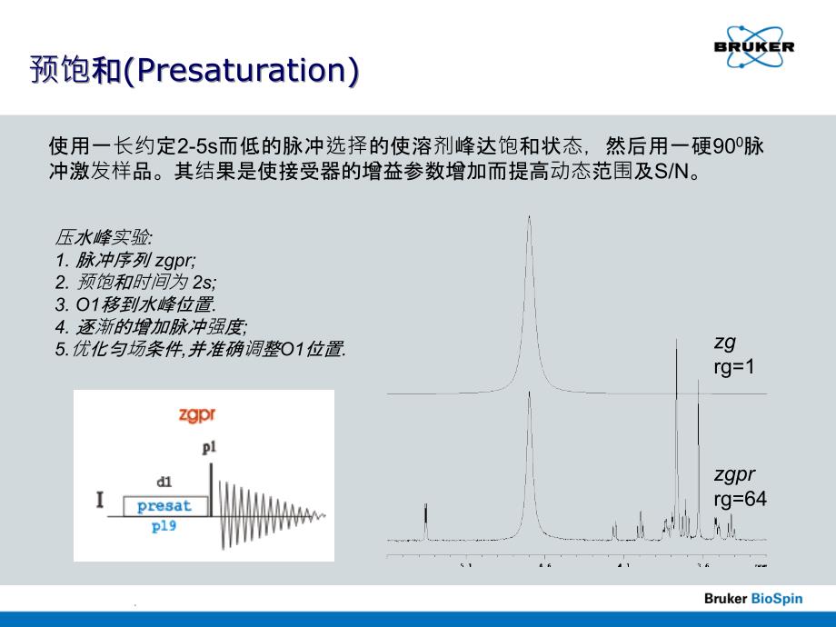 1D_Artifacts_Troubleshooting_CHS布鲁克核磁brukerNMRppt课件_第4页