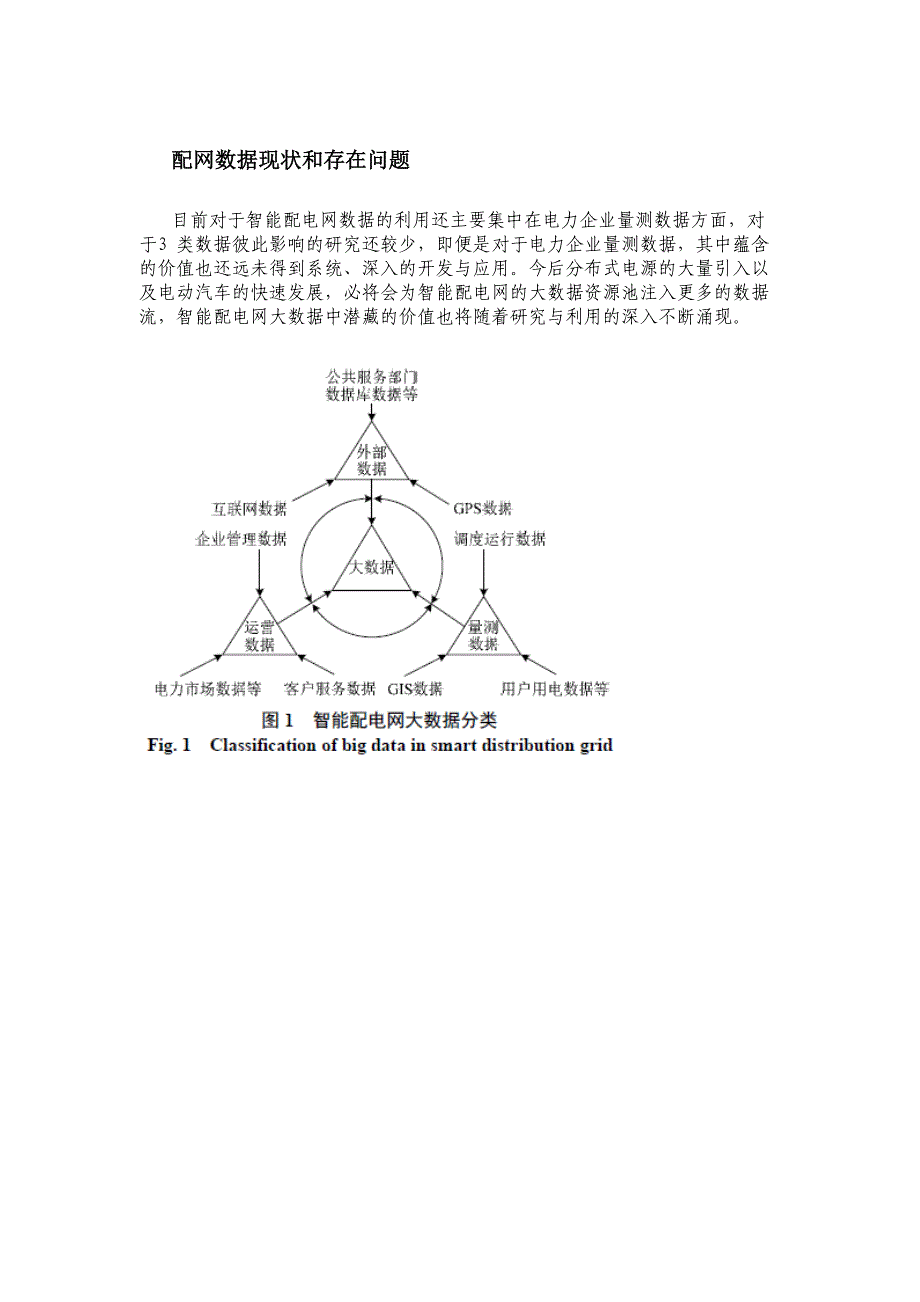 配网数据现状_第4页