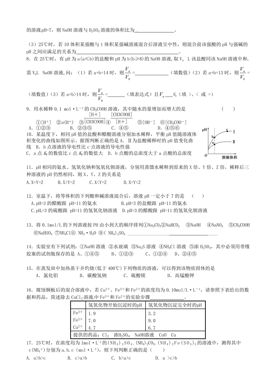 上海市师范大学附属外国语中学2020学年高二化学期末考点复习题1（无答案）_第2页