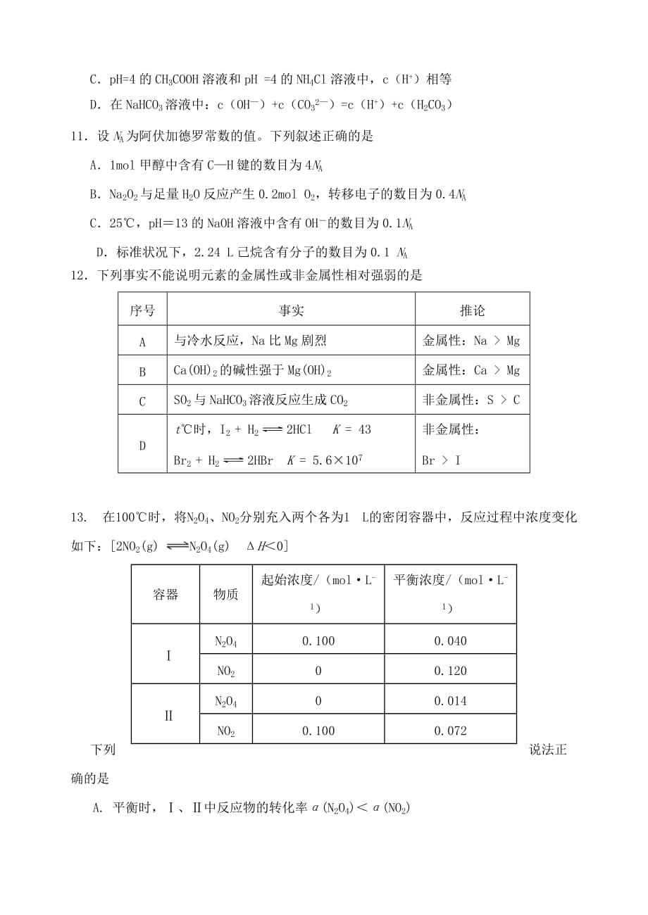 云南省2020学年高二理综（化学部分）下学期期末考试（无答案）_第2页