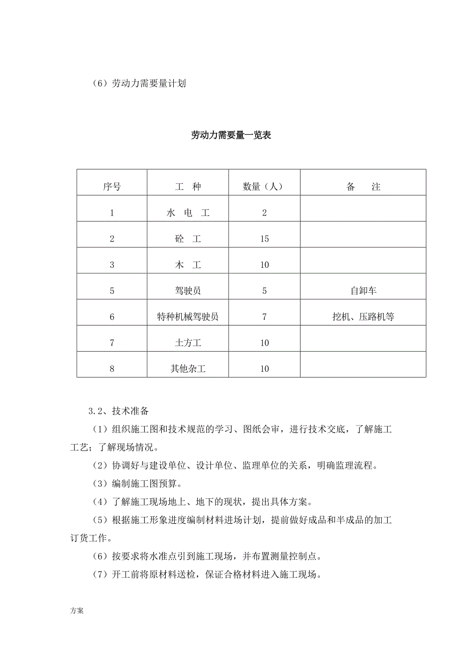 地面硬化施工的方案.doc_第4页