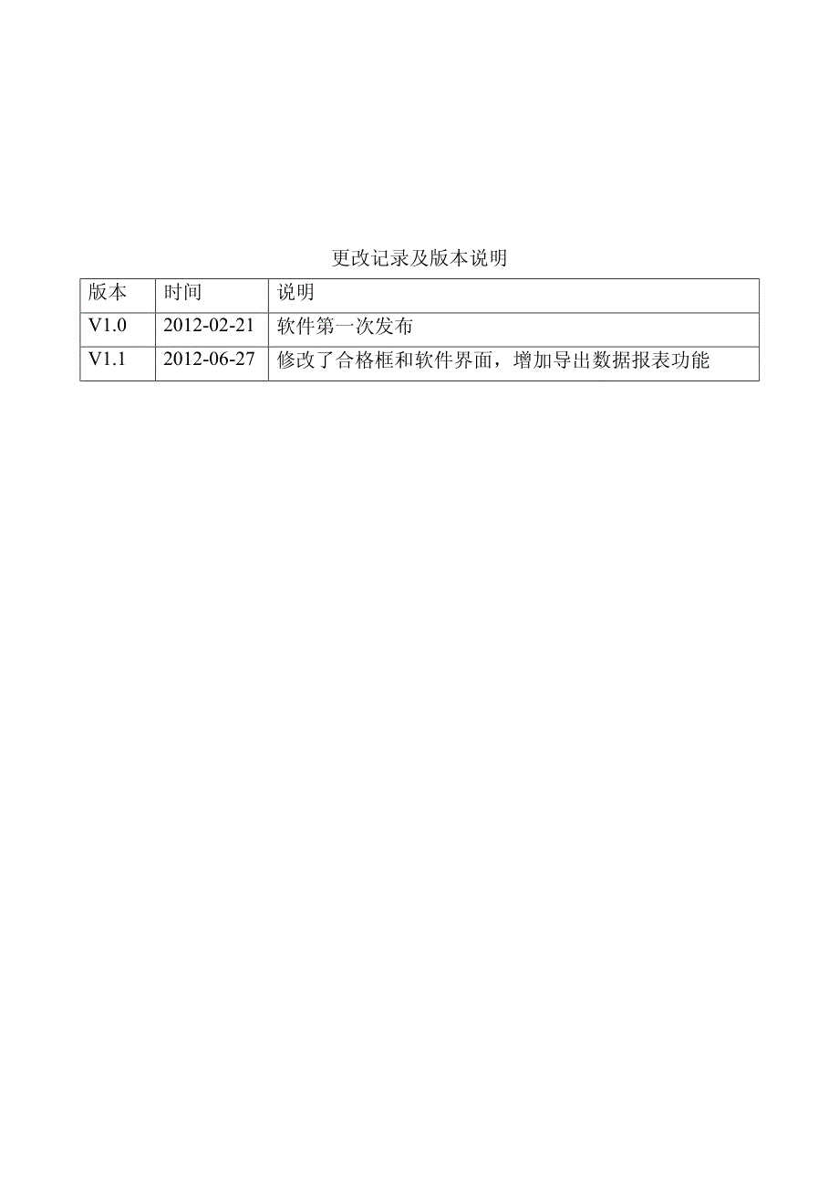 AWA6128S型扬声器测试仪使用说明书_第3页