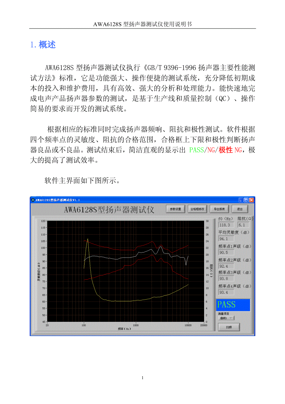 AWA6128S型扬声器测试仪使用说明书_第4页