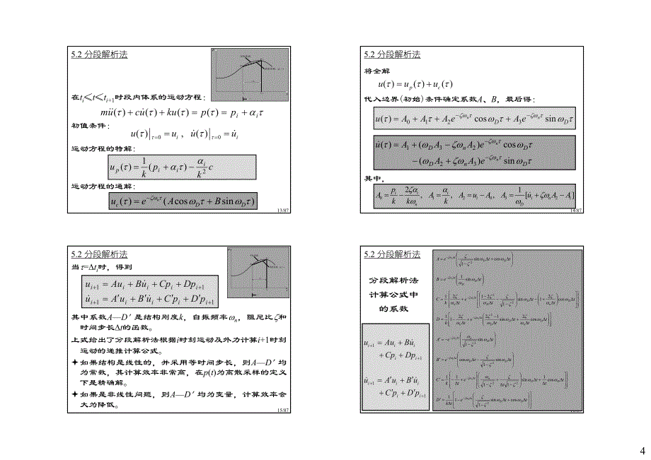 08结构动力学-数值分析方法_第4页