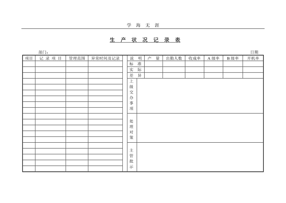 生产状况记录表（2020年整理）.doc_第1页