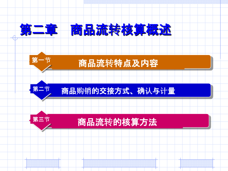 第2章 商品流转核算概述ppt课件_第2页