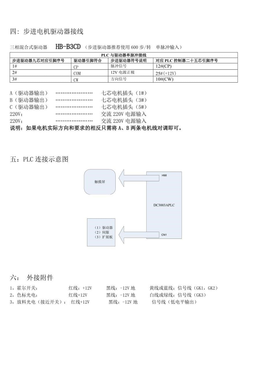 DC3003A使用说明书_第5页