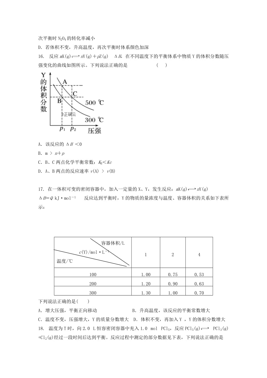 山东省临沂市兰陵县东苑高级中学2020学年高二化学上学期第一次质量检测试题_第4页