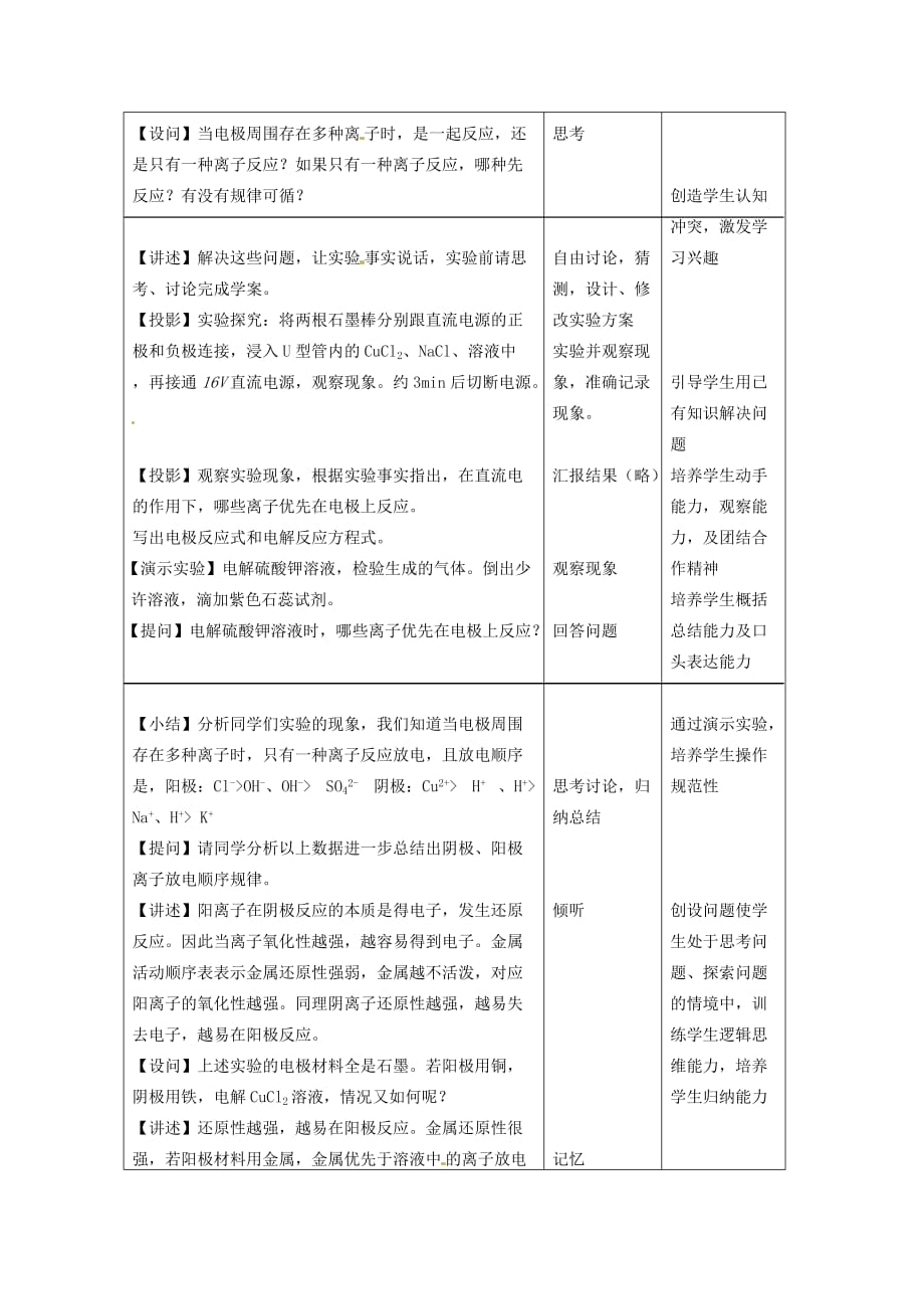 高中化学 1.2.3《电解法的工作原理及应用》同步教案 苏教版选修4_第3页