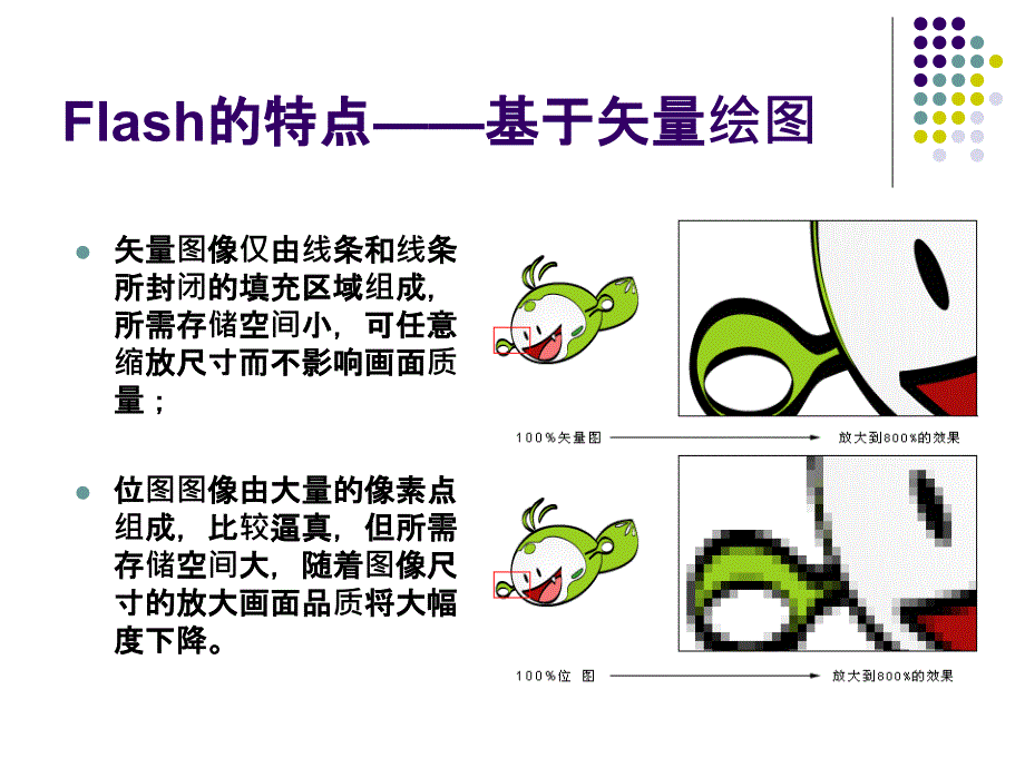 FLASH CS4课件L1初识Flash_第4页