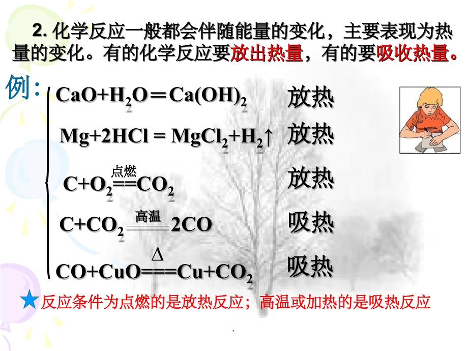 课题2《燃料的合理利用与开发》ppt课件_第3页