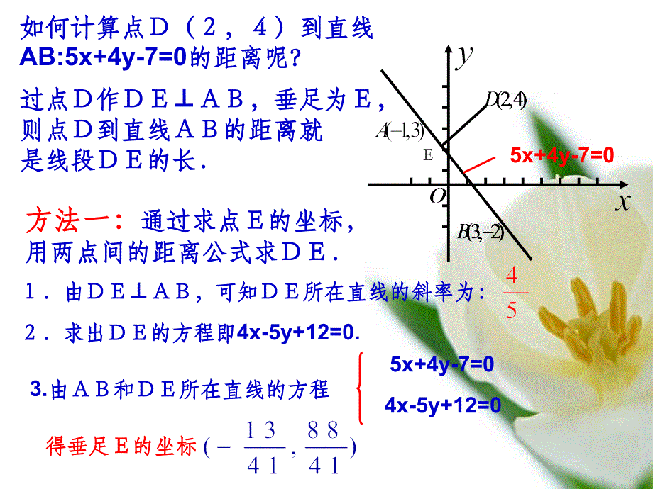 中职数学课件 点到直线的距离ppt课件_第3页