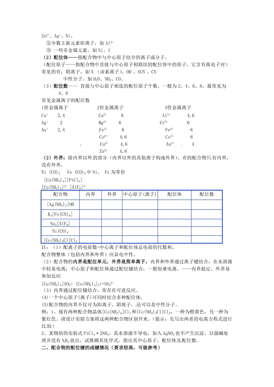 江苏省连云港市2020高中化学 4.2 配合物是如何形成的教学案（无答案）苏教版选修3_第2页