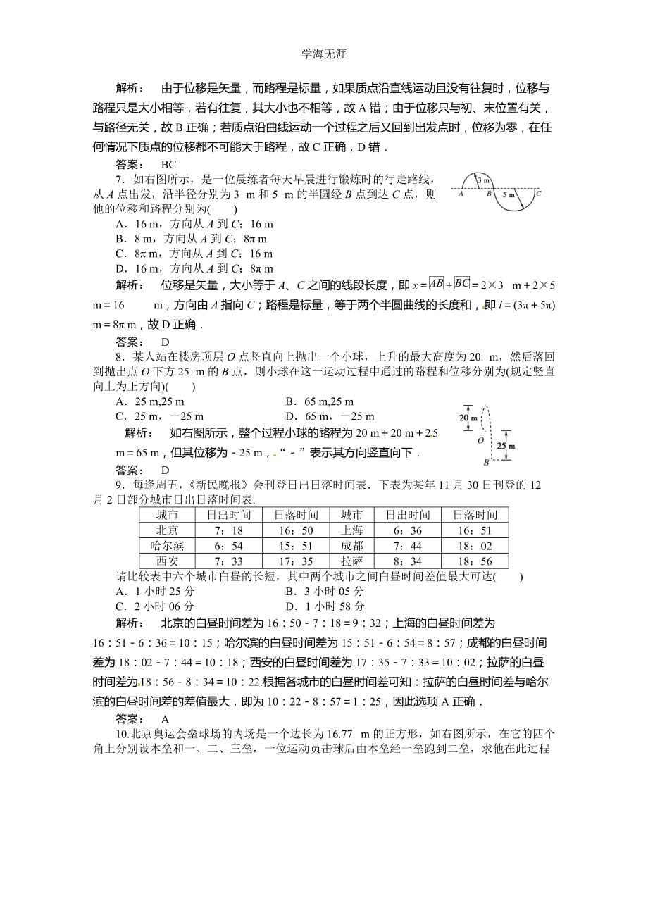 新课标同步高一物理练习：1（2020年整理）.2（人教版必修1）.doc_第2页