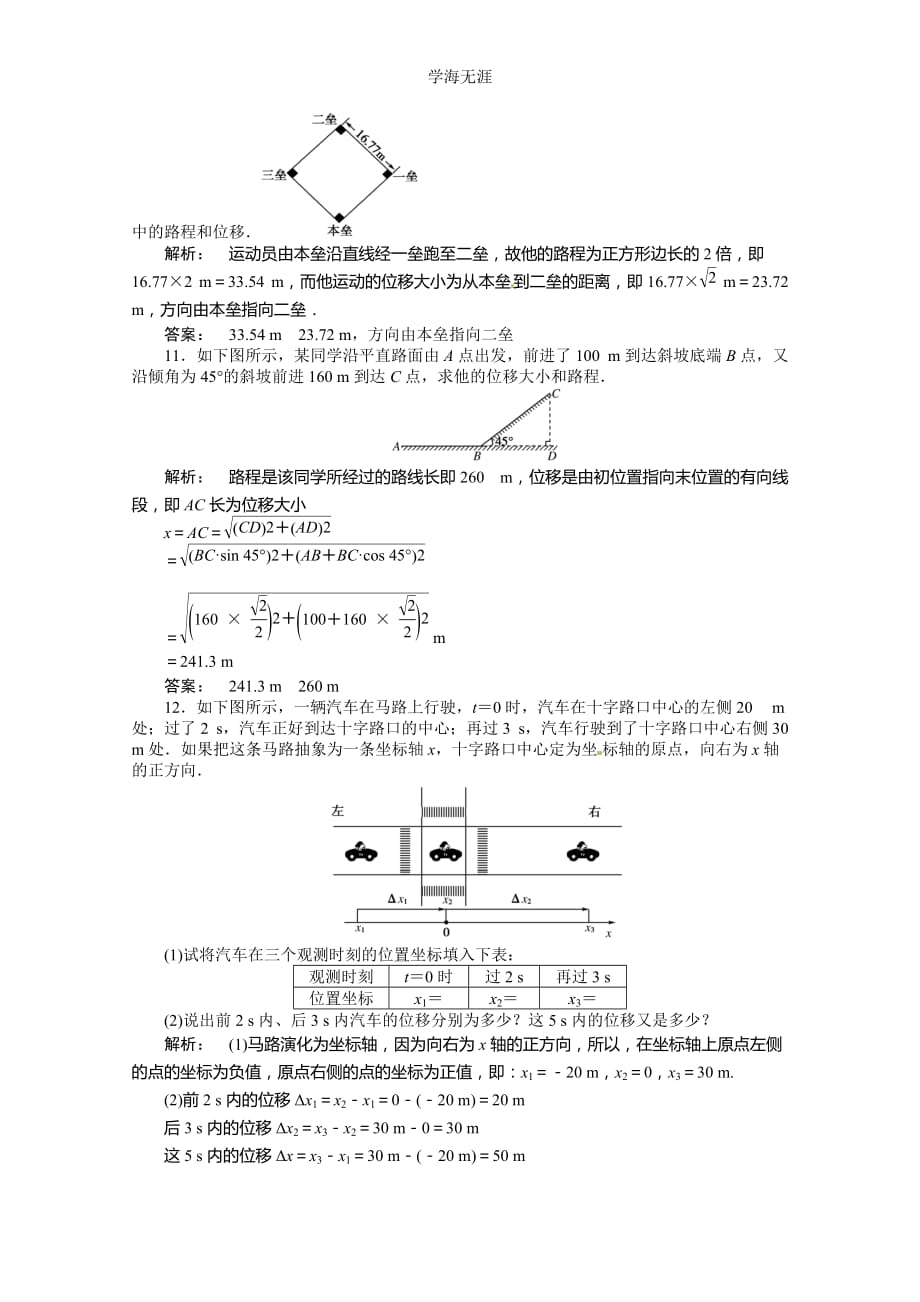 新课标同步高一物理练习：1（2020年整理）.2（人教版必修1）.doc_第3页