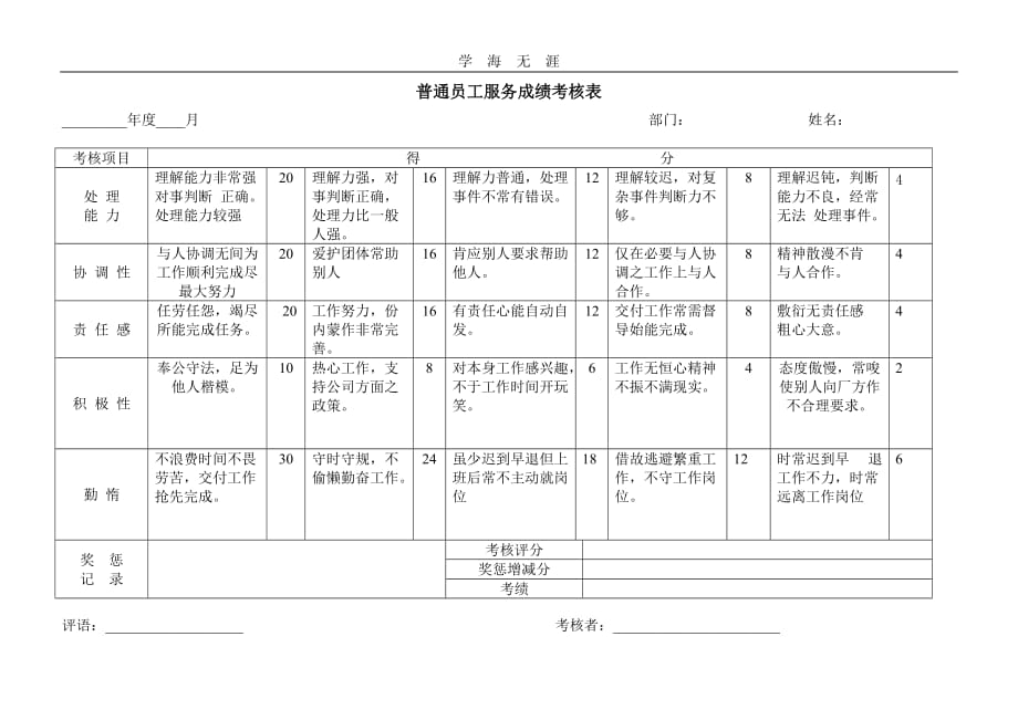 普通员工服务成绩考核（2020年整理）.doc_第1页